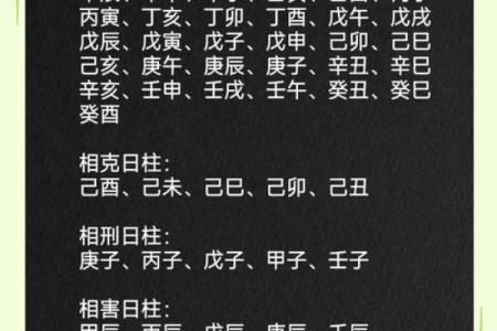 八字中最厉害的四大贵人 日柱上等命