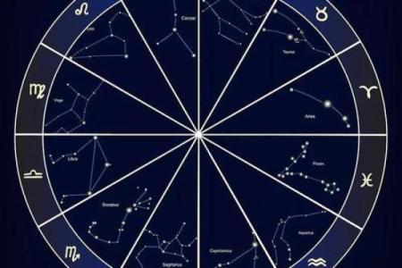如何看自己的星座九宫八卦