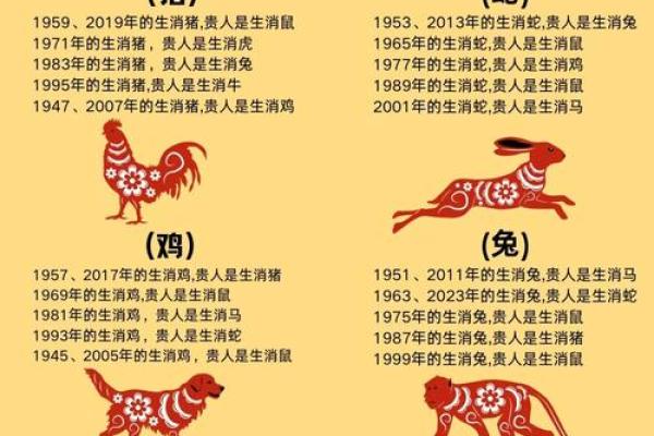 属马出生最好六个吉日 属马的出生吉日
