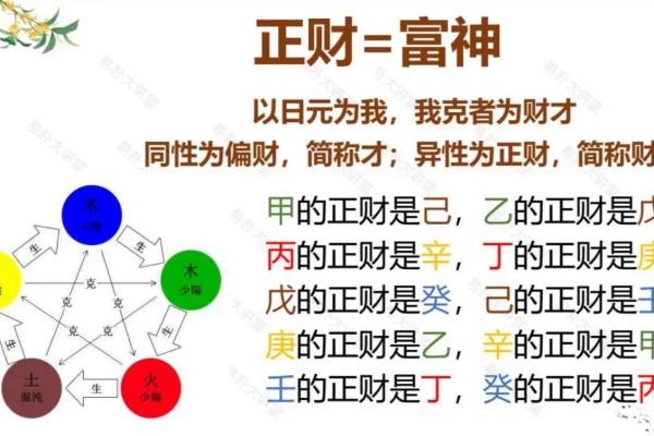 八字正财多的男人好不好？