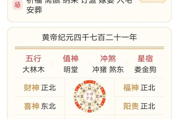 2024年农历十一月初三黄历日子好不好？是吉日吗？