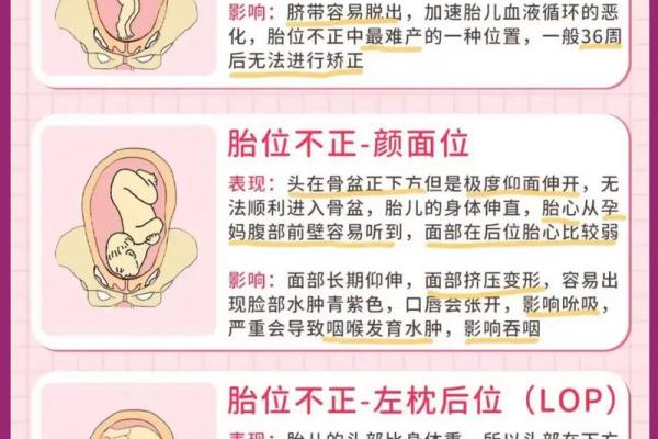 2024年农历十月初四日子可以安床吗？胎神方位在哪？