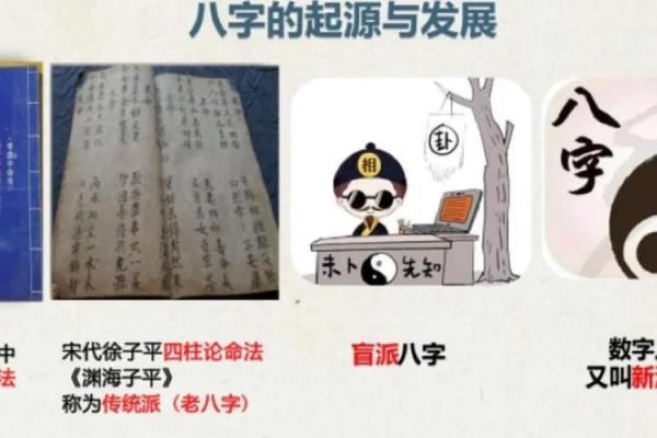 八字与周易