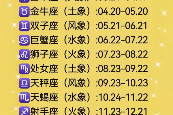 6月到8月都分别是哪些星座