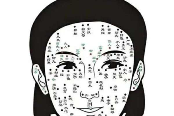 女人脸上5种痣克夫 千万别娶_鬼谷子算命网