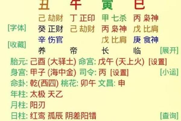 八字好男人