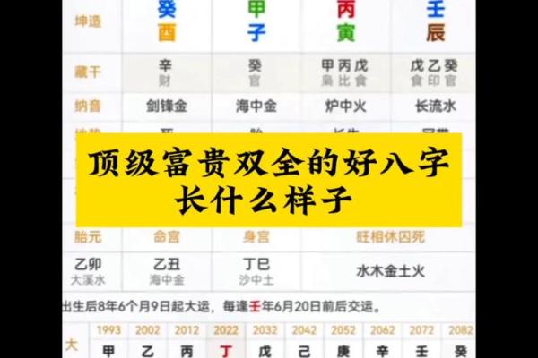 八字好男人