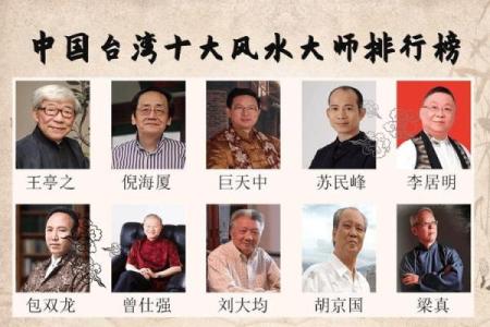国内紫薇斗数大师