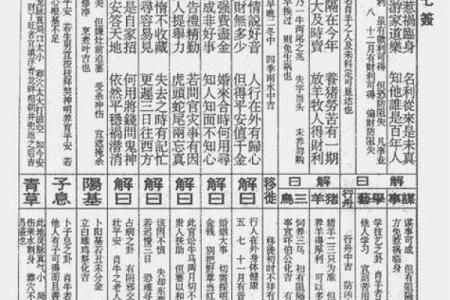解观音灵签1签求找工作