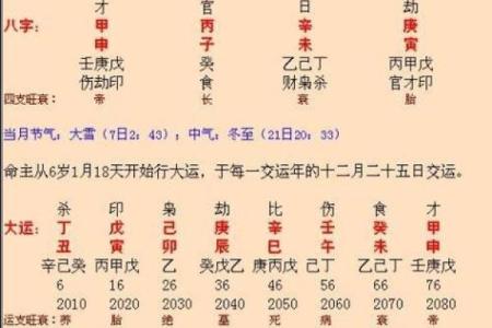算命生辰八字准不准