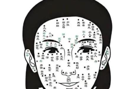 女人脸上5种痣克夫 千万别娶_鬼谷子算命网