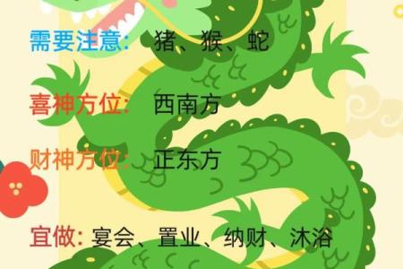 猎鹰上升星座摩羯运势2024
