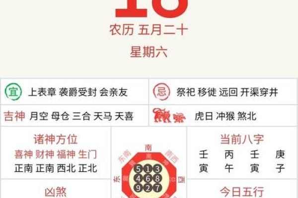 黄历对照十二宫吉凶