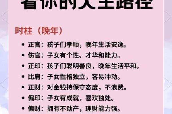中华预测八字