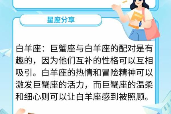 星座恋爱匹配度测试指数 白羊和白羊是最佳配对