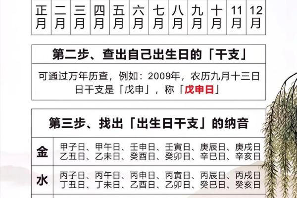 周易八字免费排盘