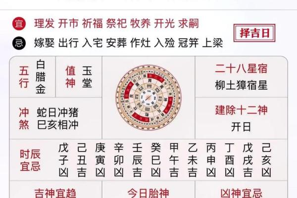 八字看运气大全算命