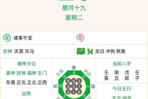今日老黄历生肖吉凶