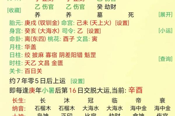 什么八字不能结婚？婚姻中心的八字命盘分析