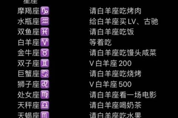 陶白白星座运势最新解析