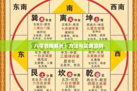 八字合婚理论看配偶的长相