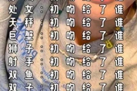 十二星座的初吻是什么样子？