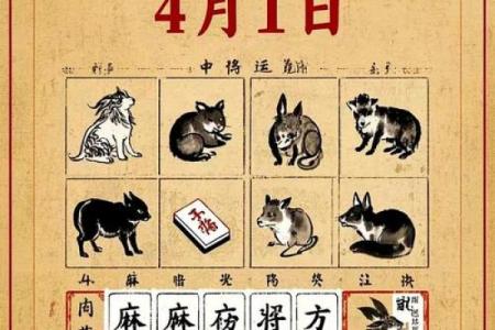 12生肖出行方位吉凶