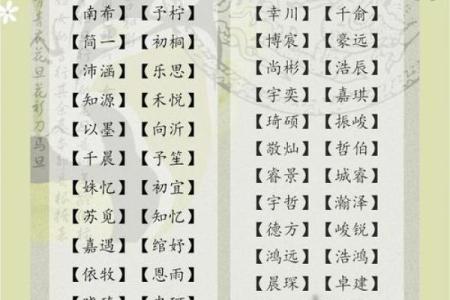 男女生姓名配对免费查询 男女生姓名配对免费查询大全？