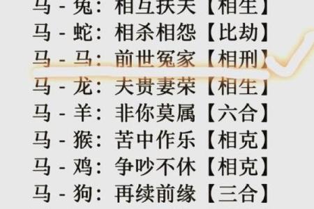 生肖鸡男配对姻缘 属鸡男生肖配对？