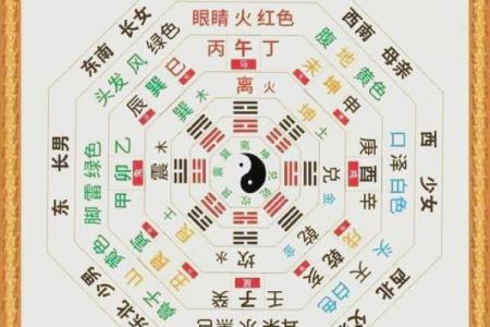 命苦女人八字特征及改运方法