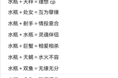 水瓶女和摩羯男星座配吗