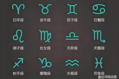 生日命运：十二月十二号是什么星座？