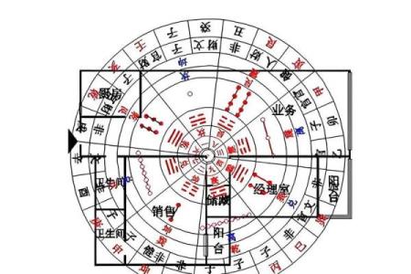 办公室风水布局摆放什么可以催旺财运