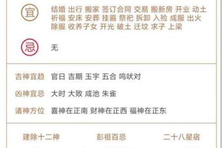今日老黄历生肖吉凶