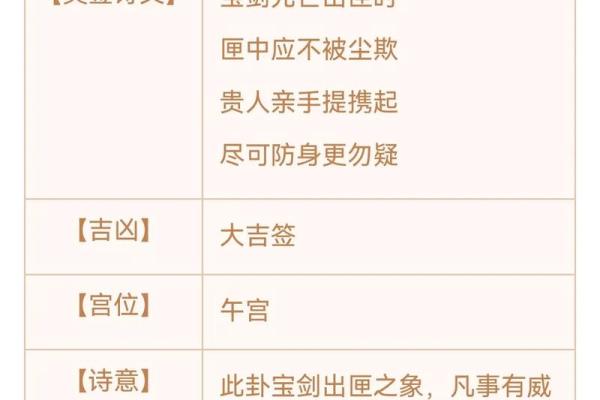 抽签解灵签签观音灵签