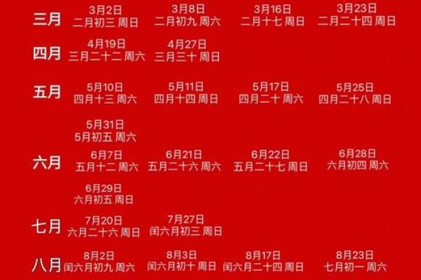 如何选择结婚吉日良辰 怎么择结婚的吉日？