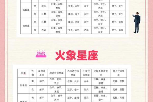 两个表格姓名配对 两个表格怎么通过姓名匹配数据？