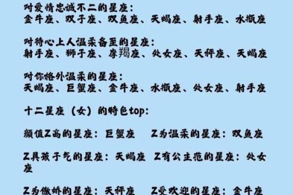 12星座哪个星座是董事长