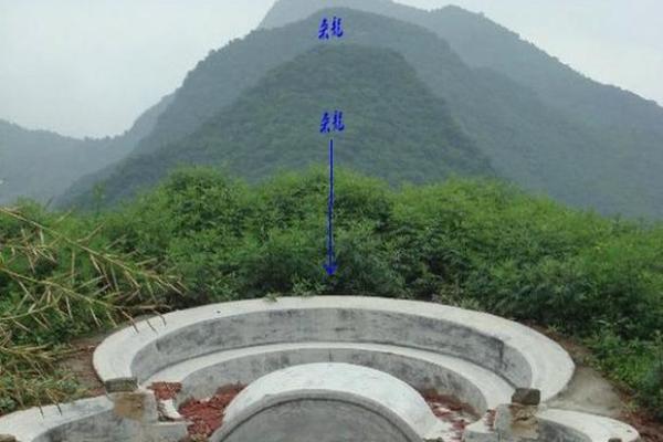 坟墓风水_坟墓父登子肩的说法