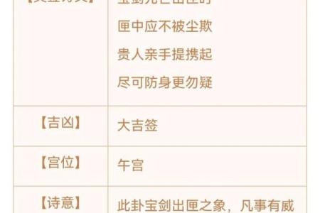 抽签解灵签签观音灵签