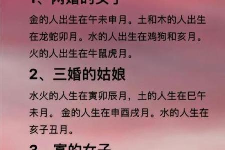 算命破婚姻