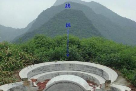 坟墓风水_坟墓父登子肩的说法