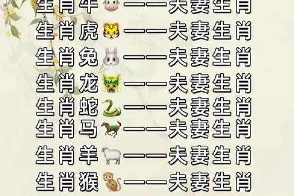名字算姻缘配对23和17 名字配对姻缘准吗？