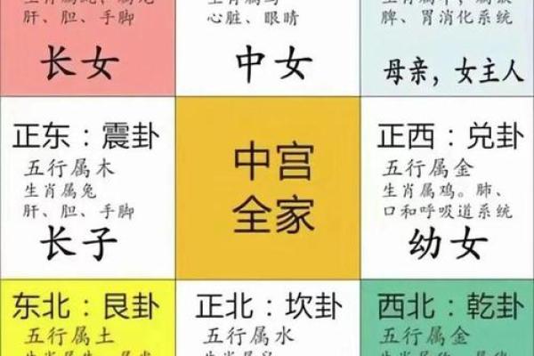 童子命算命能算出来吗
