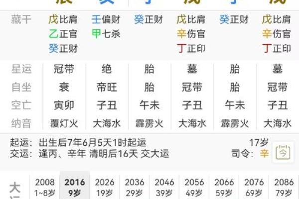 八字偏弱五行不缺代表的意思有哪些呢