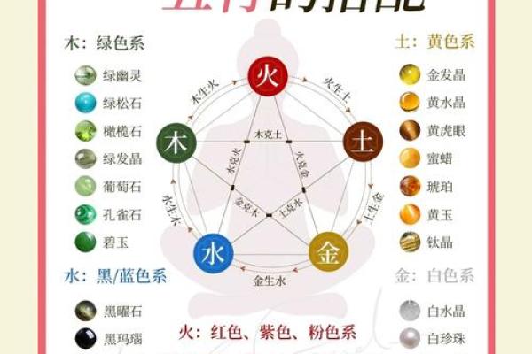 八字偏弱五行不缺代表的意思有哪些呢
