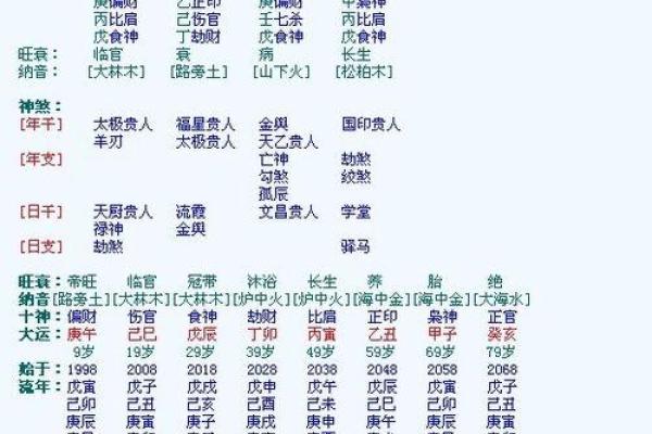如何看子女缘什么时候来,八字看子女出生时机