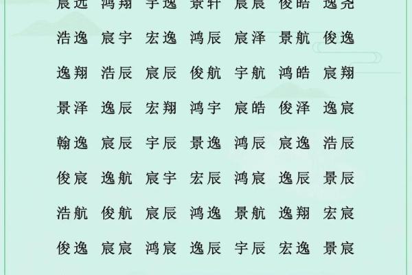 傍晚出生的属羊男孩应该如何起名，宜用什么字姓名