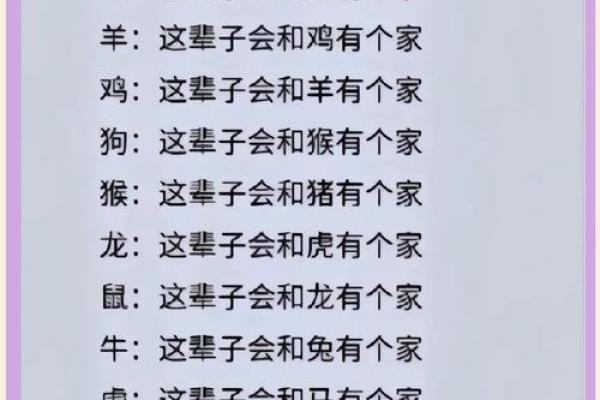 女猴男鸡生肖配对姻缘