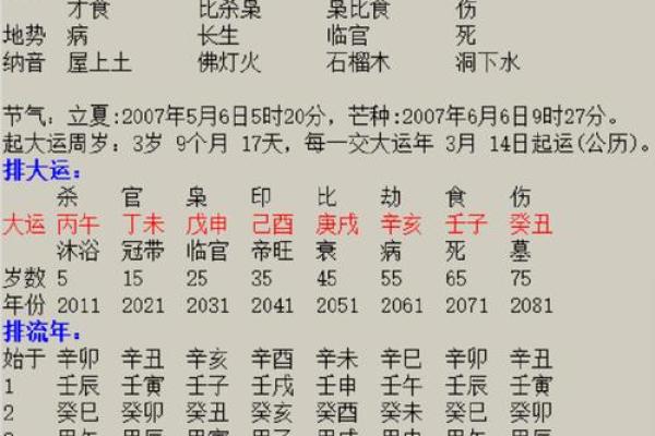周易怎么算命